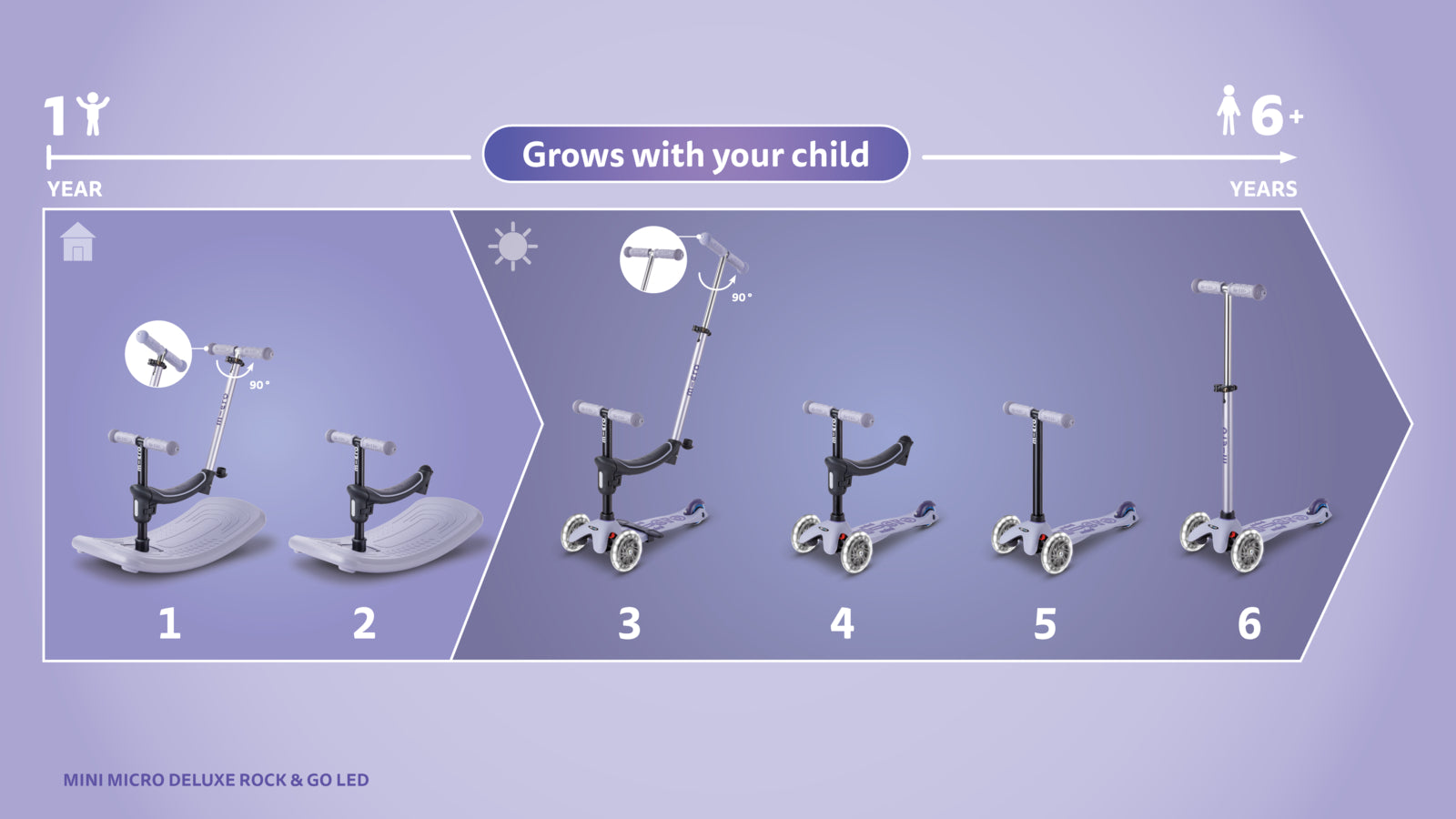Mini Micro Deluxe Rock & Go LED Lavender Mist